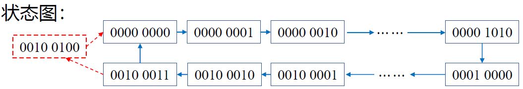 image-20221107183327495